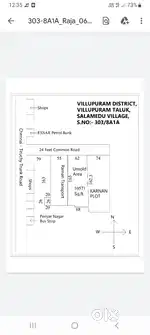 Commercial plot at affordable price