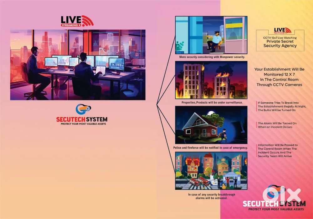 CCTV MONITORING SERVICE. ( night shift _ 4 hours)