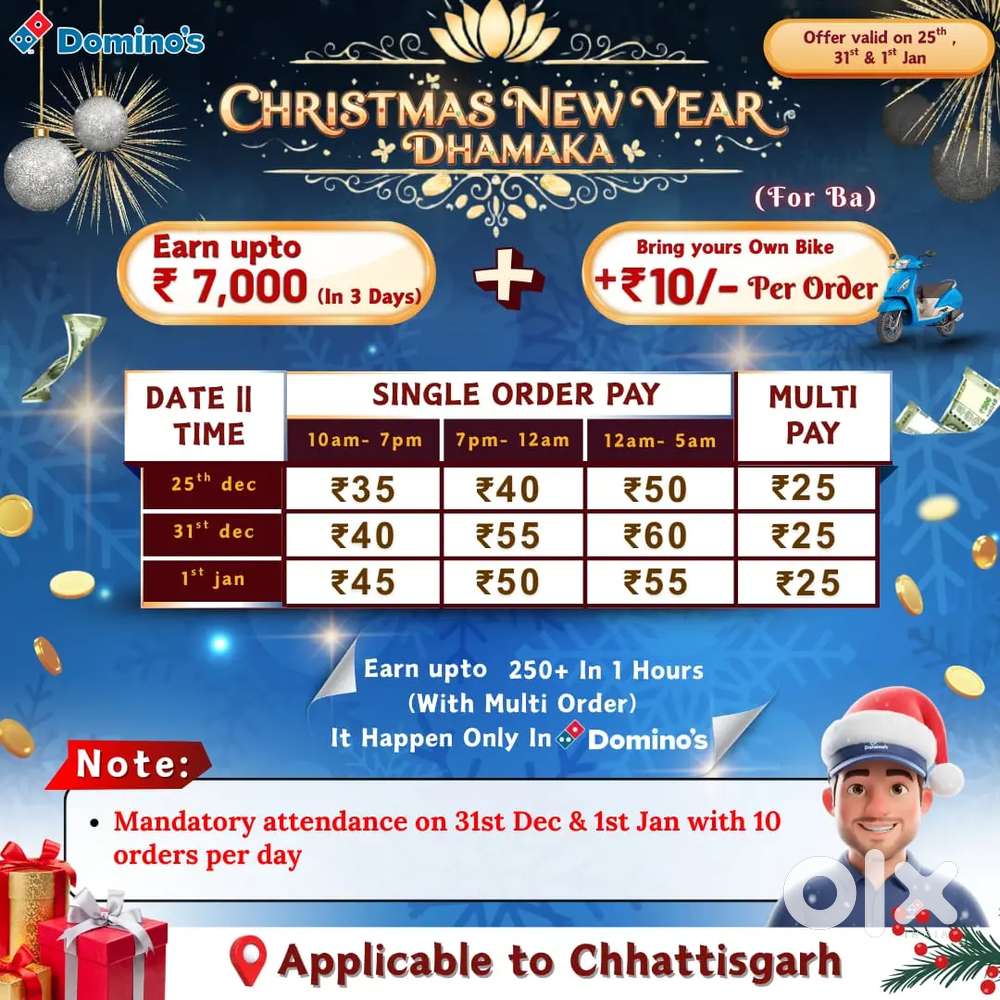 Delivery boy for Dominos pizza