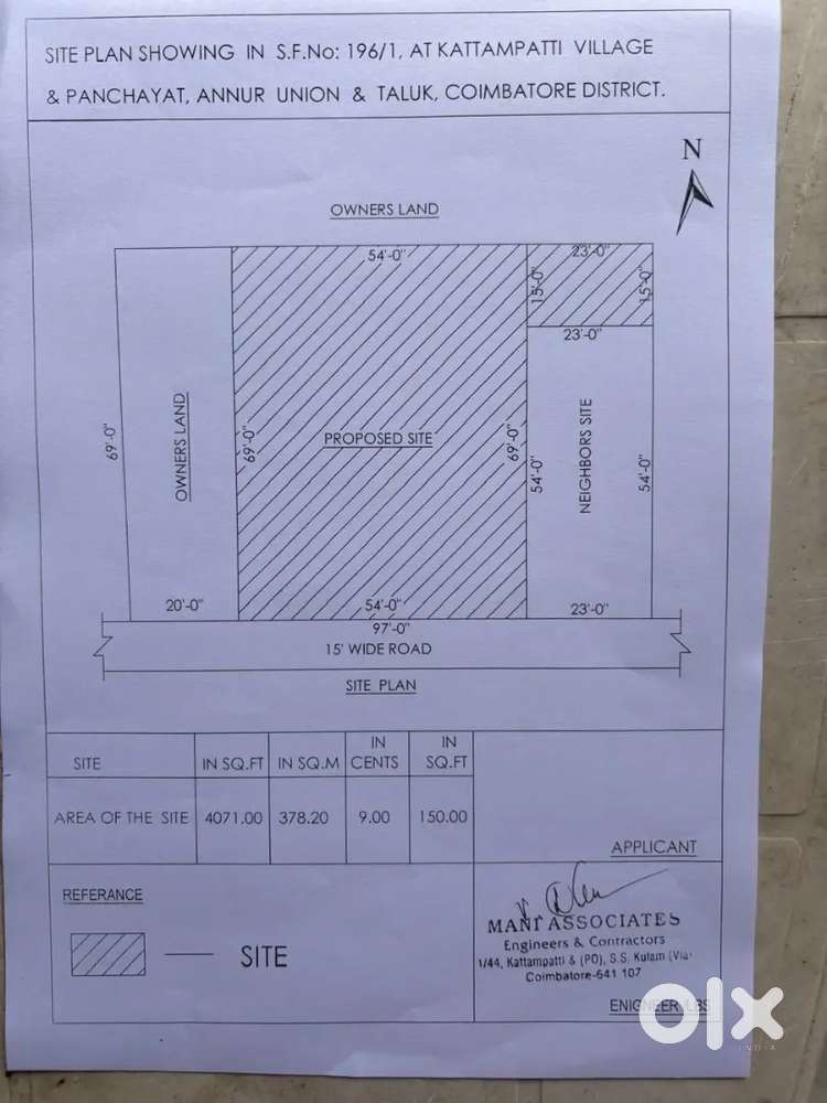 Plots for sale at best prices