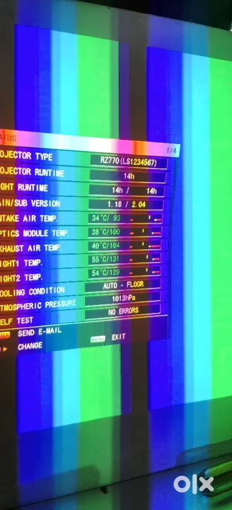 Panasonic PT-RZ770 Laser projector 7500 Lux