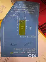 Northwest corner plot suitable for Residence and Investment
