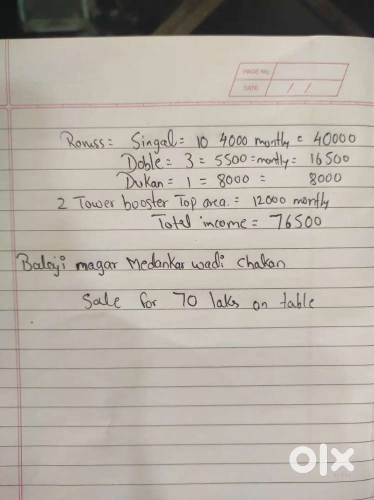 Owner ni Pune madhe jaga ghetliye manun lagich vikychi hahe