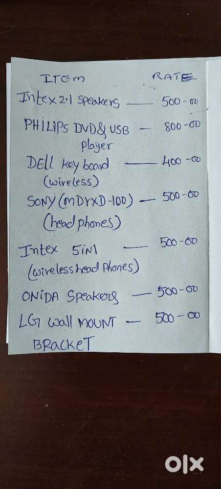 Headphones, speakers and land line phones etc...  Item wise or total