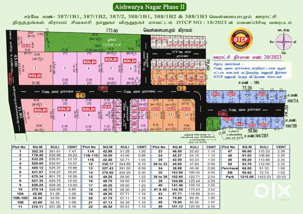 DTCP Approved, On SN Puram to M.Pudhupatti Main Road Property