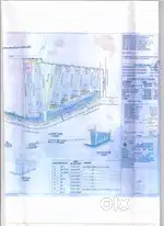 T&cp ok Plot for sale