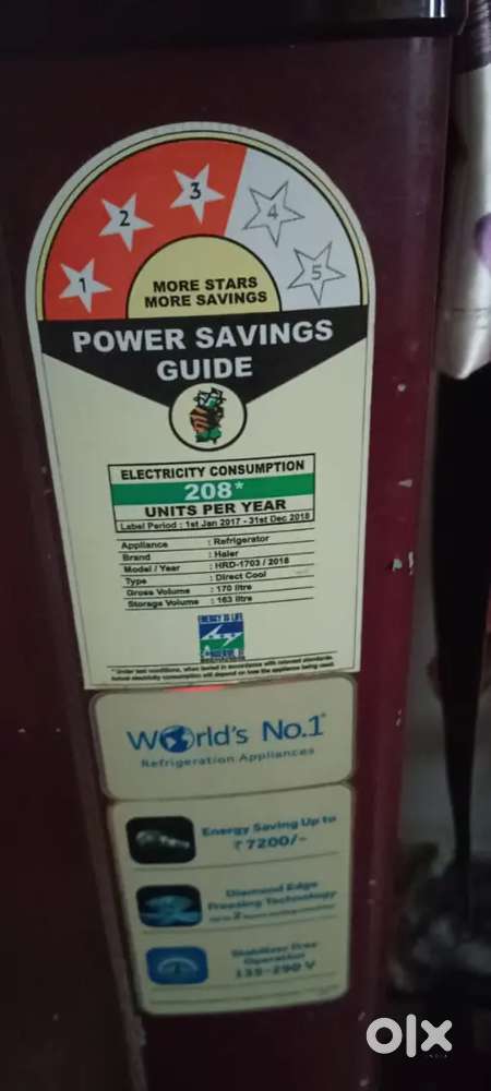 Haire (HRD-1703/2018)