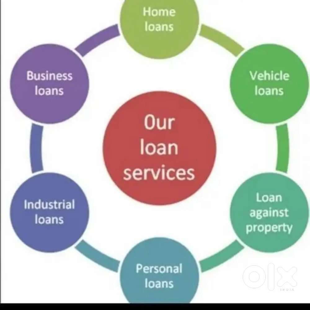 Personal loans ആവശ്യമുള്ളവർ ഉടൻ വിളിക്കുക