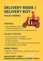Delivery Rider / Delivery Boy – Quickcom Express (Malad, Mumbai).