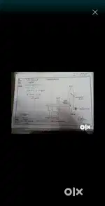 Land with house for sale