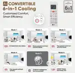 Super Deal Dual Inverter Split AC 1.5 TON LG BRAND