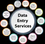 New opening for Data Entry