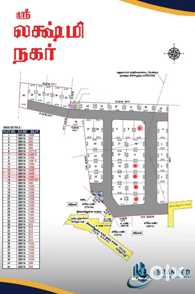 Government approval for good facilities available
