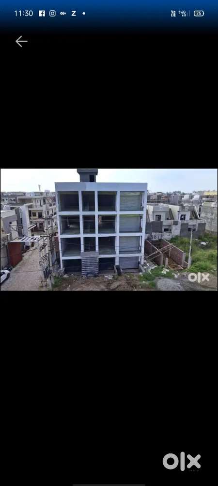 Next Big Commercial Hub – Showroom Plots in Sector 123