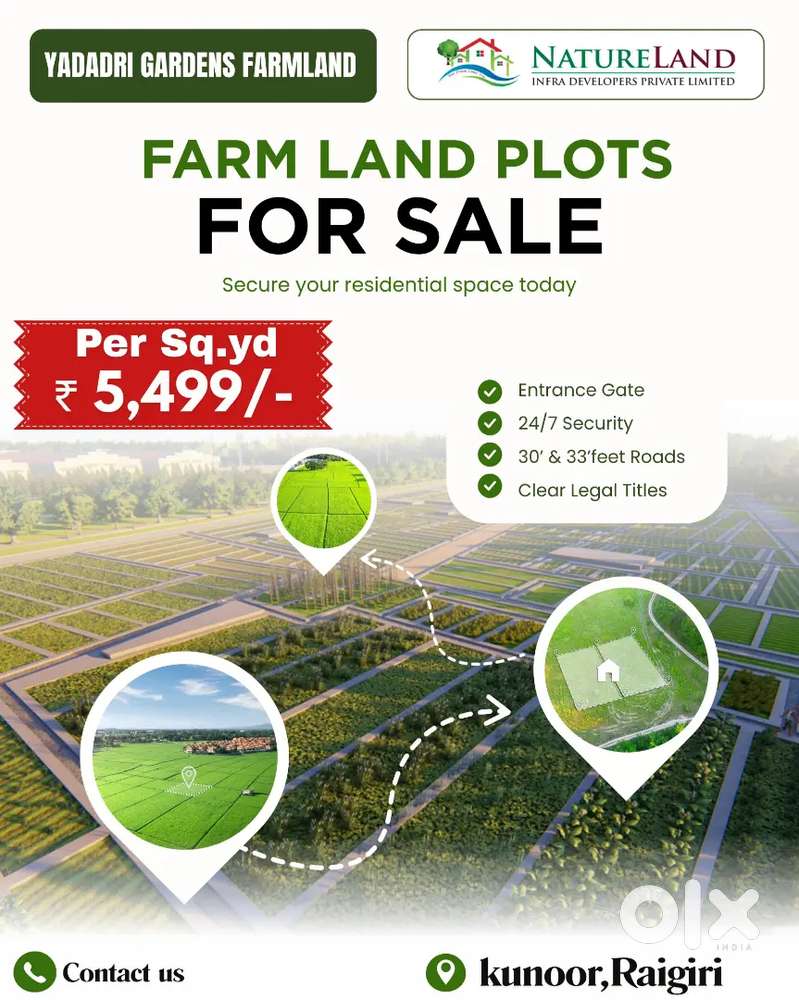 Open plots