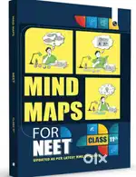 Best Mind Map for neet 2026 class 11 and 12 both