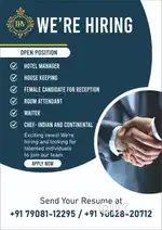 Required staff for hotel