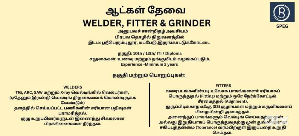 WANTED ELECTRICIAN, WELDERS, FITTERS, GRINDERS, DRIVERS