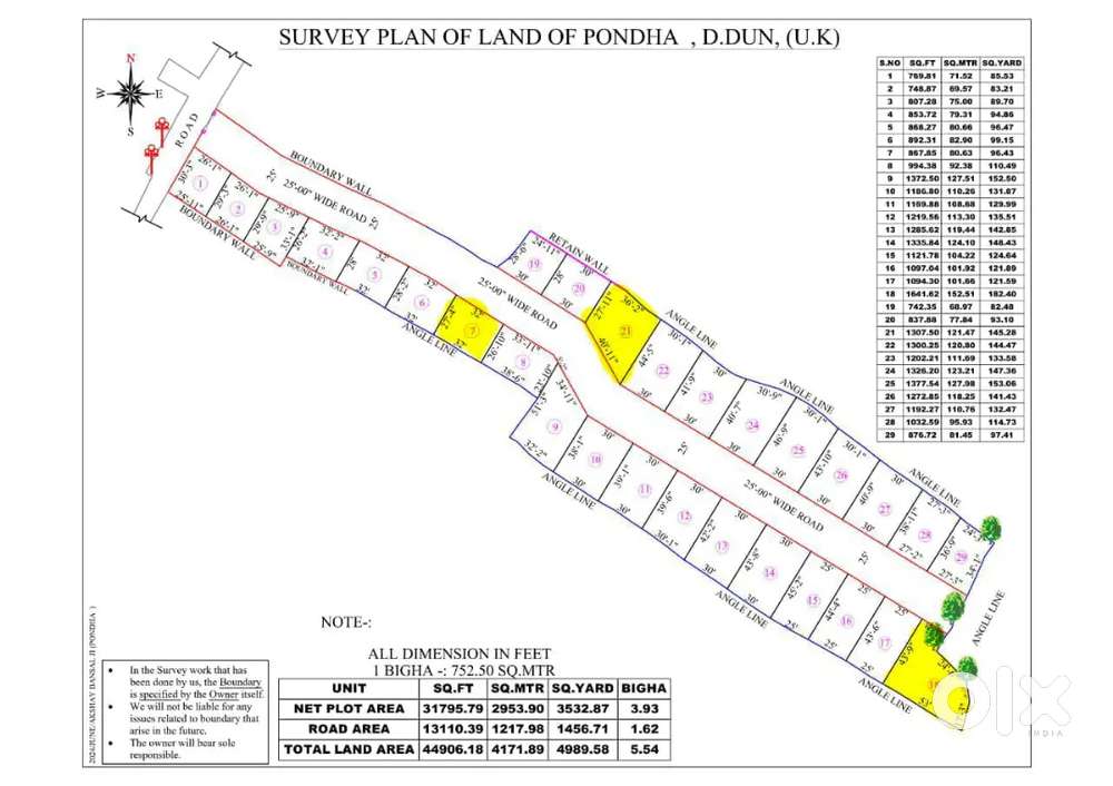Plot for sale in pondha