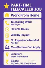 No Experience Needed – Part-Time Work From Home Telecalling