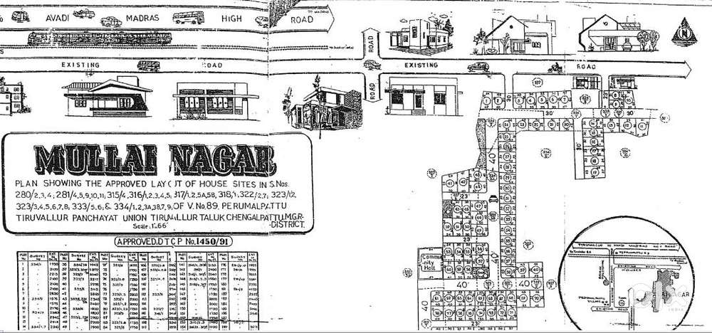 plot in Mullai nagar main road