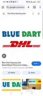 Blue dart Delivery
