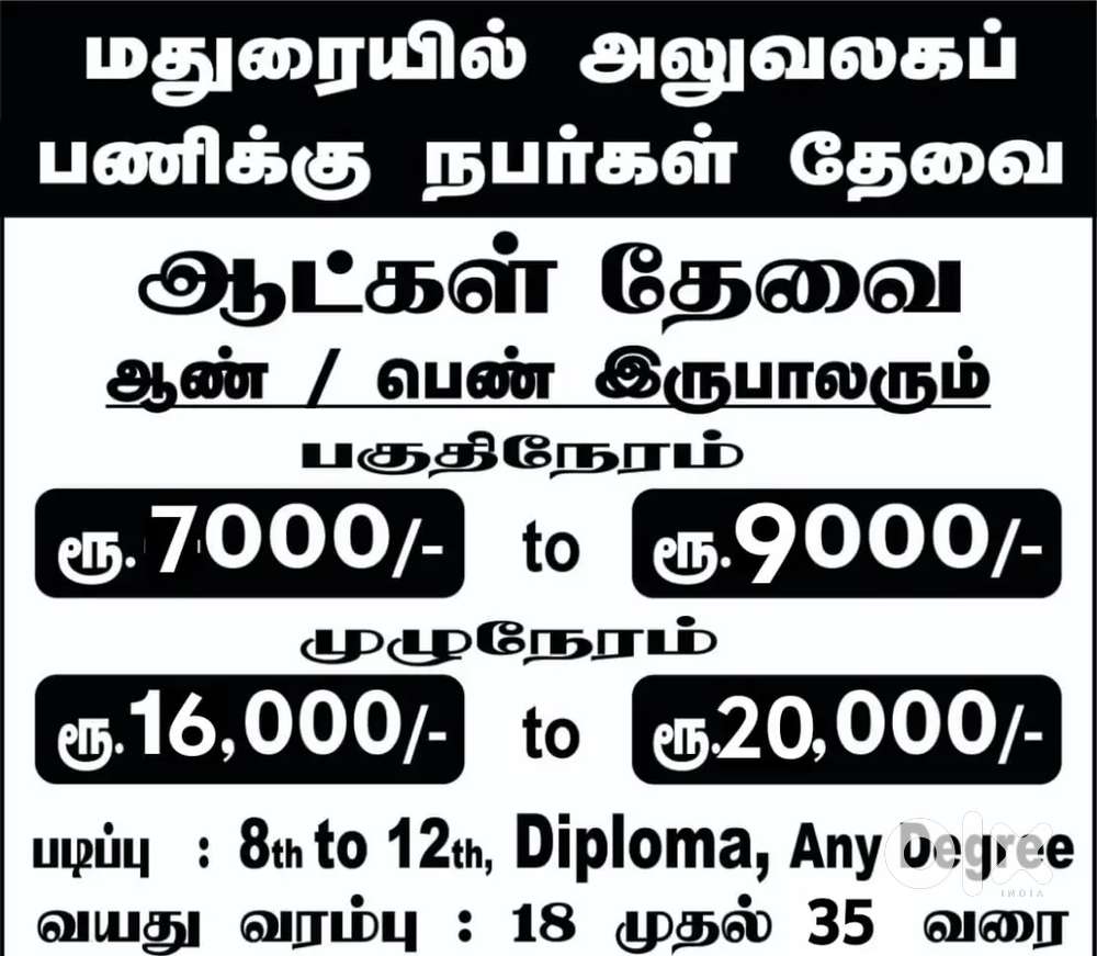 Permanent Job opportunity