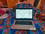 HP Elitebook i5 6th gen, 8 GB RAM, 256GB SSD, 2 GB Graphics card