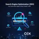 Digital Internet Marketing – India’s Most Affordable and Best Digital