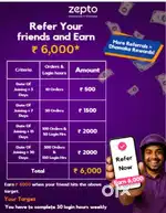 Cool Zepto hiring at Navalur New