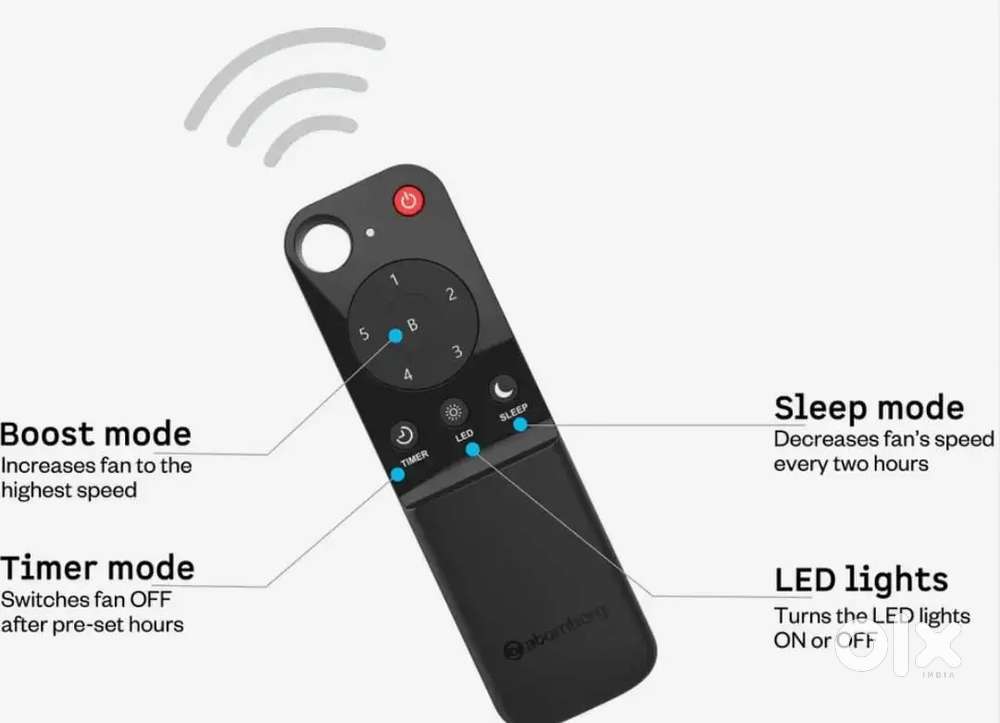 Atomberg high air delivery