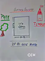 Plots for sale in Dehradun