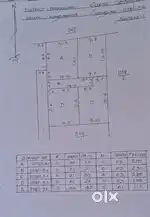 House plot available for sale in Vaduthala Near Chinmaya School