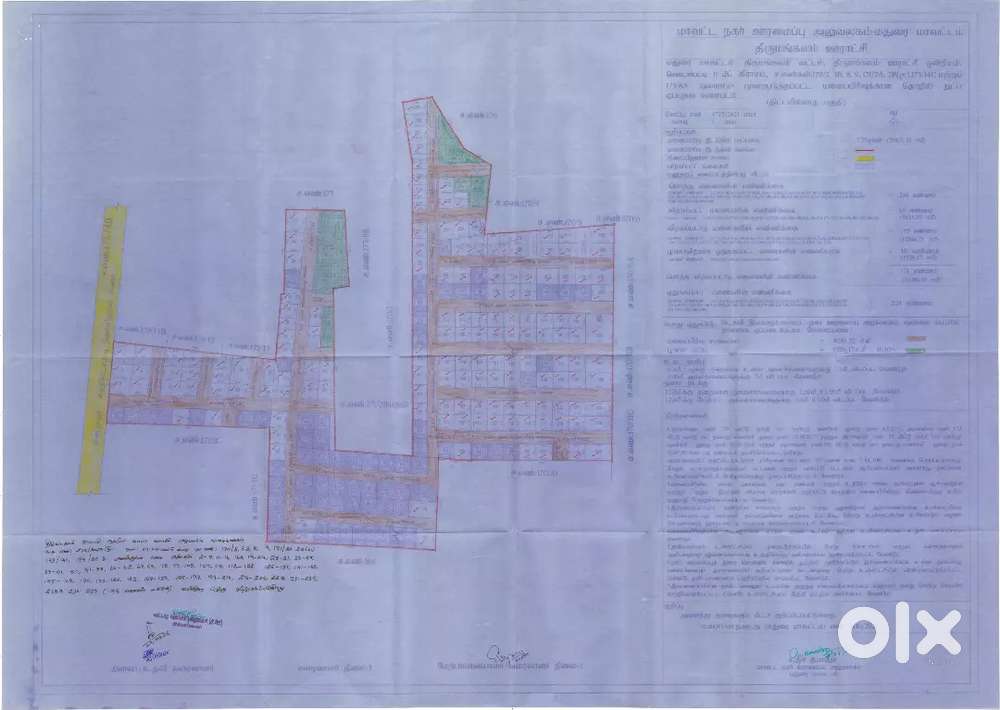 Thirumangalam taluk ,madurai district