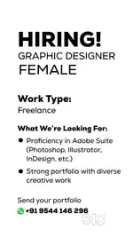 Graphic Designer Kerala
