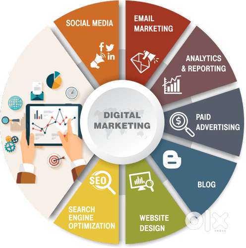 Digital  Marketing & IT Services