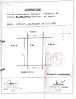 100% LOANABLE Ansal Sushant Lok