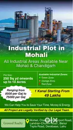 Industrial Plot or Land in or Around Mohali