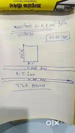 Parvana vihar jda approved 55 gaj extra land available