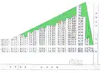 Free E-Bike Offer! Natures Green Plots – Chowluru, Gauribidanur
