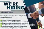 Teachers Required