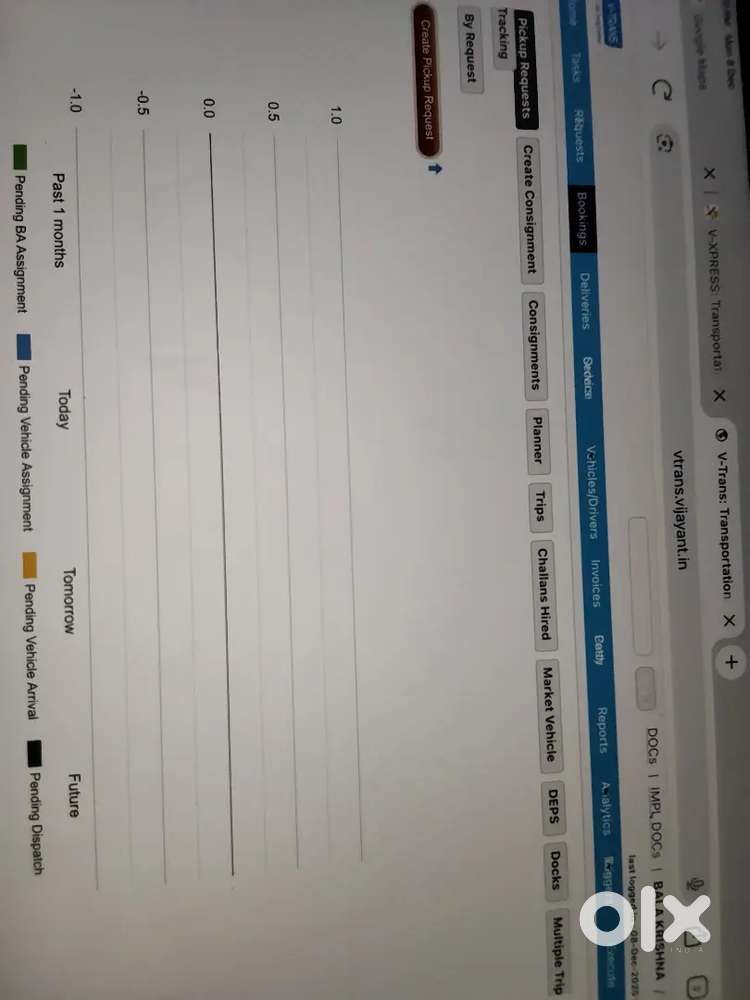 SYSTEM WORK - PARCEL SERVICE