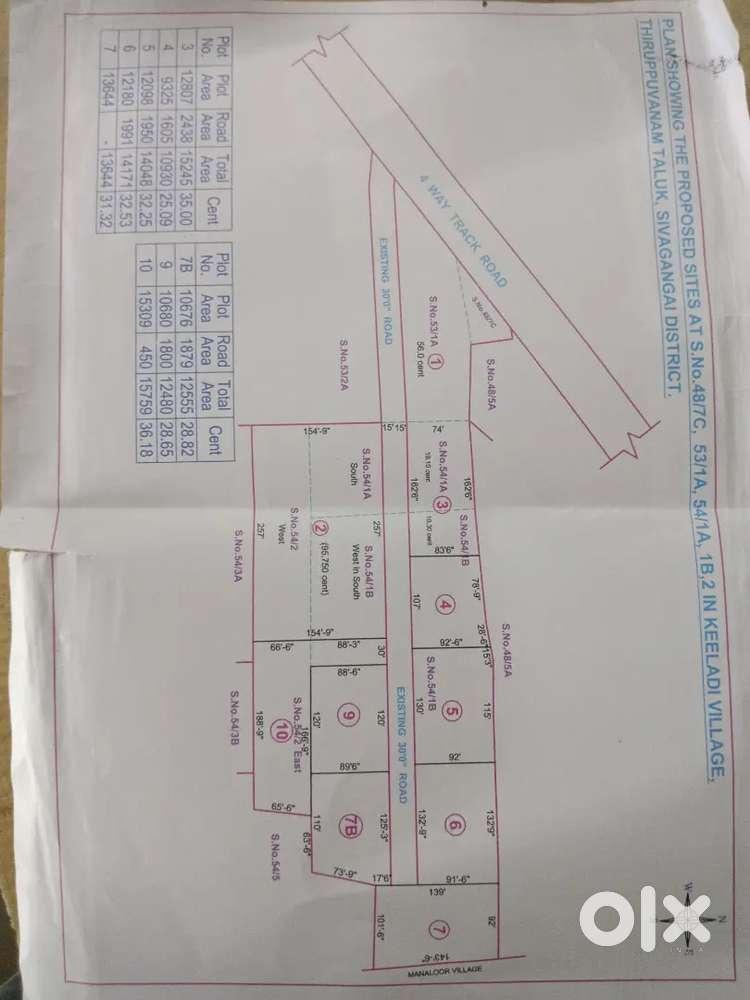 Rameshwaram to madurai 4 way near