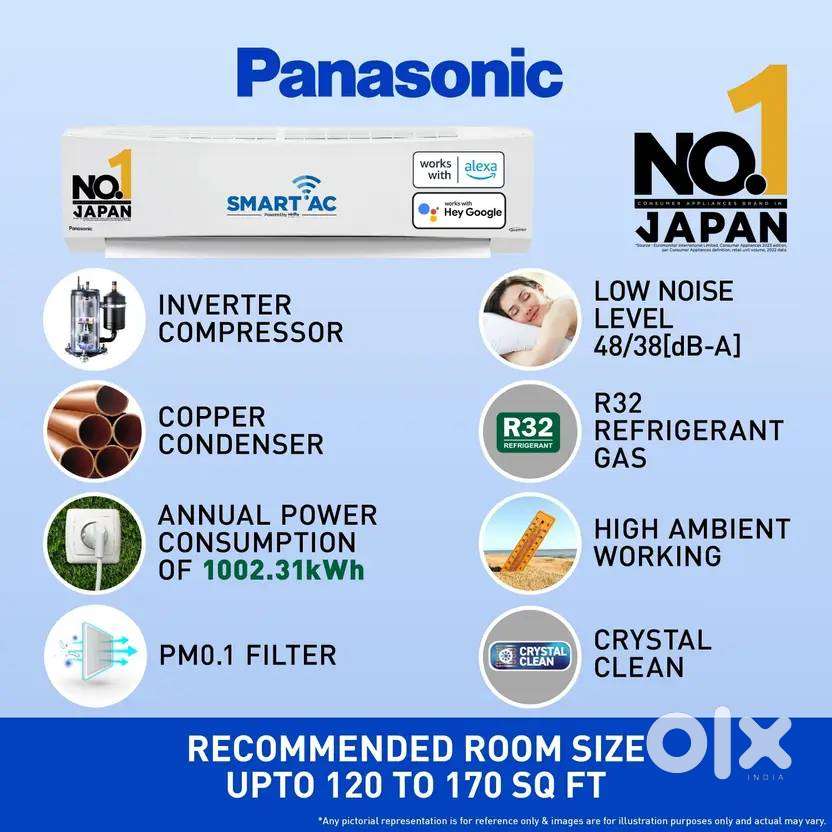 AC  1.5 Ton  3 Star  Split  Panasonic 7-in-1 w/ True AI  1.5 Y.O.