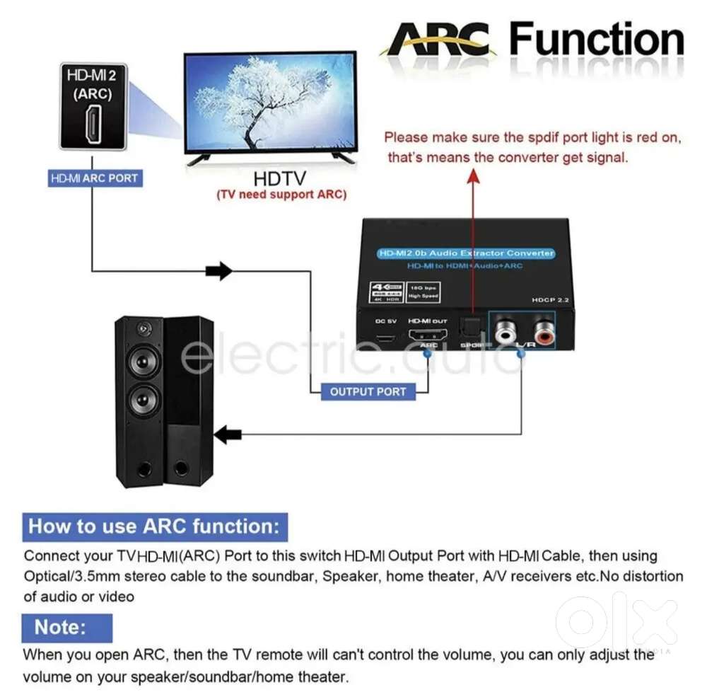 HDMI2.0b audio and ARC extractor converter