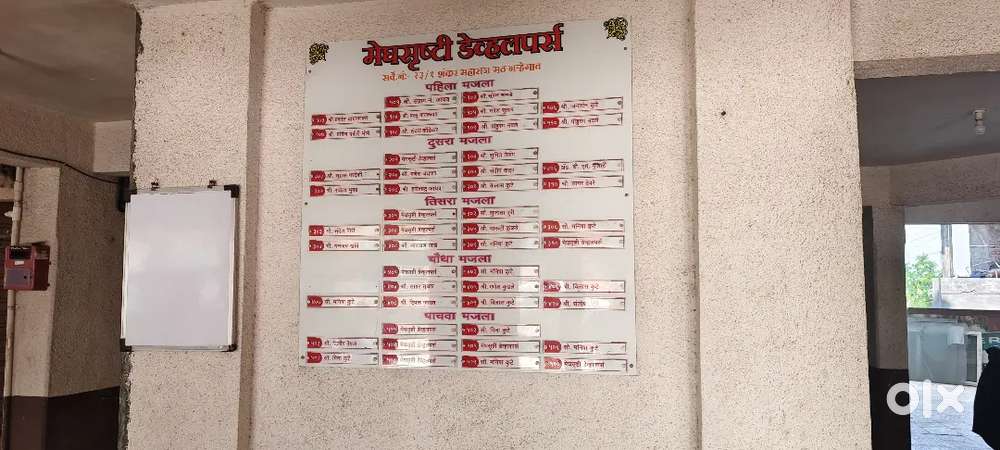 1 RK Flat In Meghshrushti Angan For Sale In Narhe