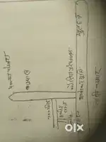 Sale for land