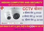 Cctv camera wholesale