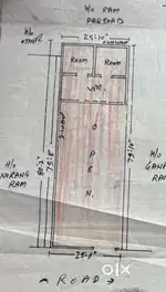 225 gaj plot