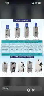 Remino 25 LPH Commercial RO Water Purifier Plant/Filter Stainless Ste